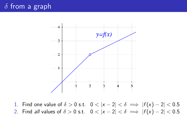 Question 12 from Unit 02