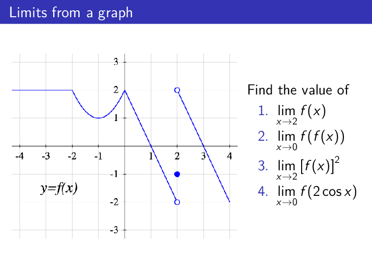Question 5 from Unit 02