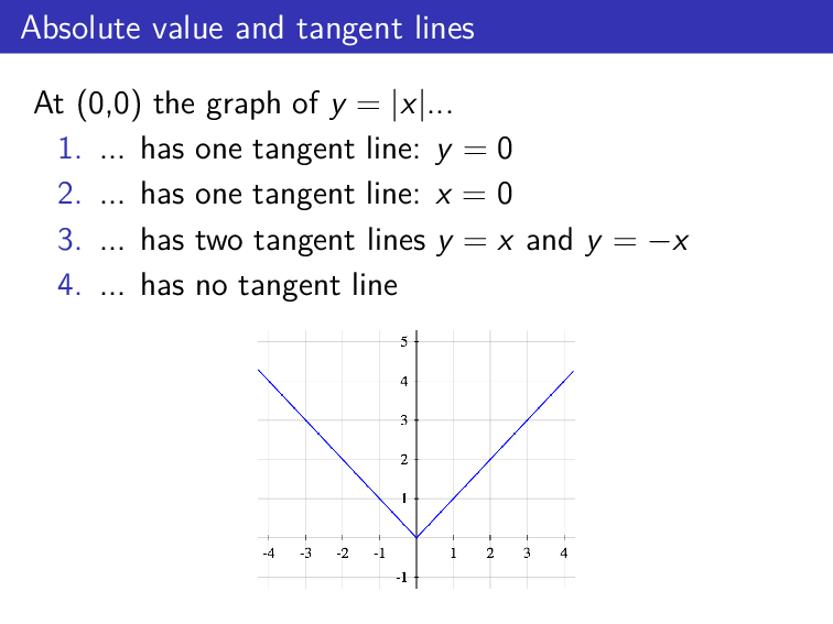 Question 20 from Unit 03