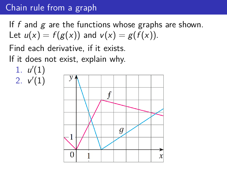 Question 30 from Unit 03