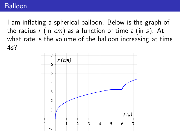 Question 31 from Unit 03
