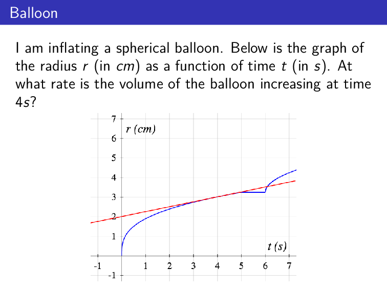 Question 32 from Unit 03