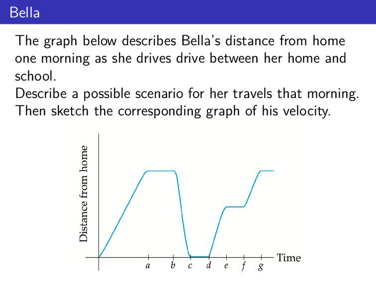 Question 10 from Unit 03