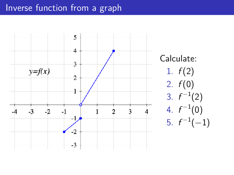 Question 5 from Unit 04