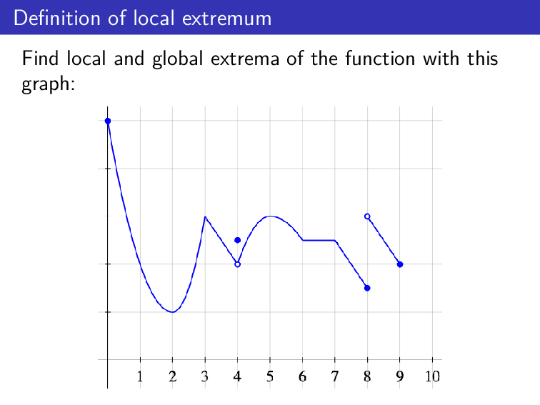 Question 1 from Unit 05