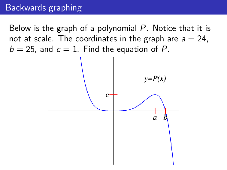 Question 29 from Unit 05