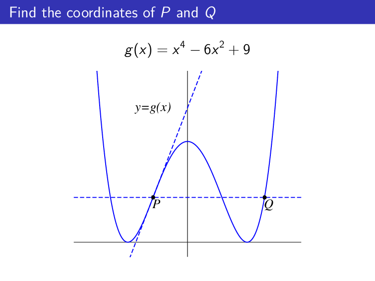 Question 22 from Unit 06