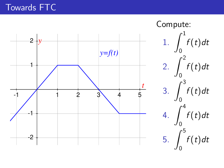 Question 11 from Unit 08