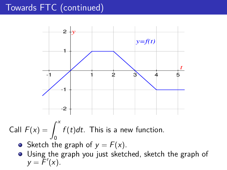 Question 12 from Unit 08